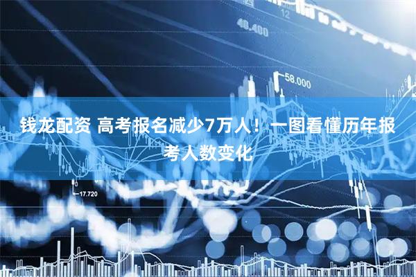 钱龙配资 高考报名减少7万人！一图看懂历年报考人数变化