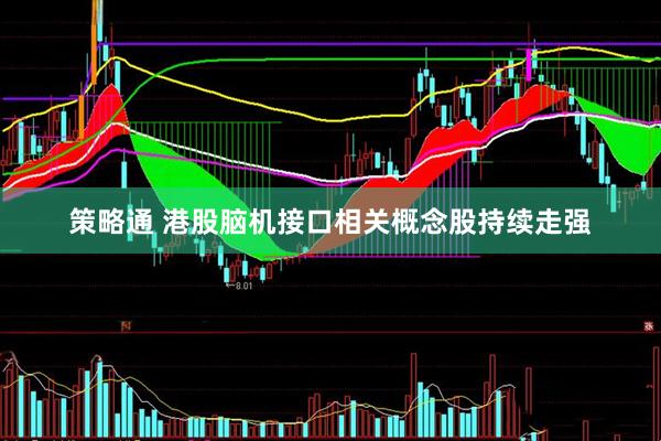 策略通 港股脑机接口相关概念股持续走强